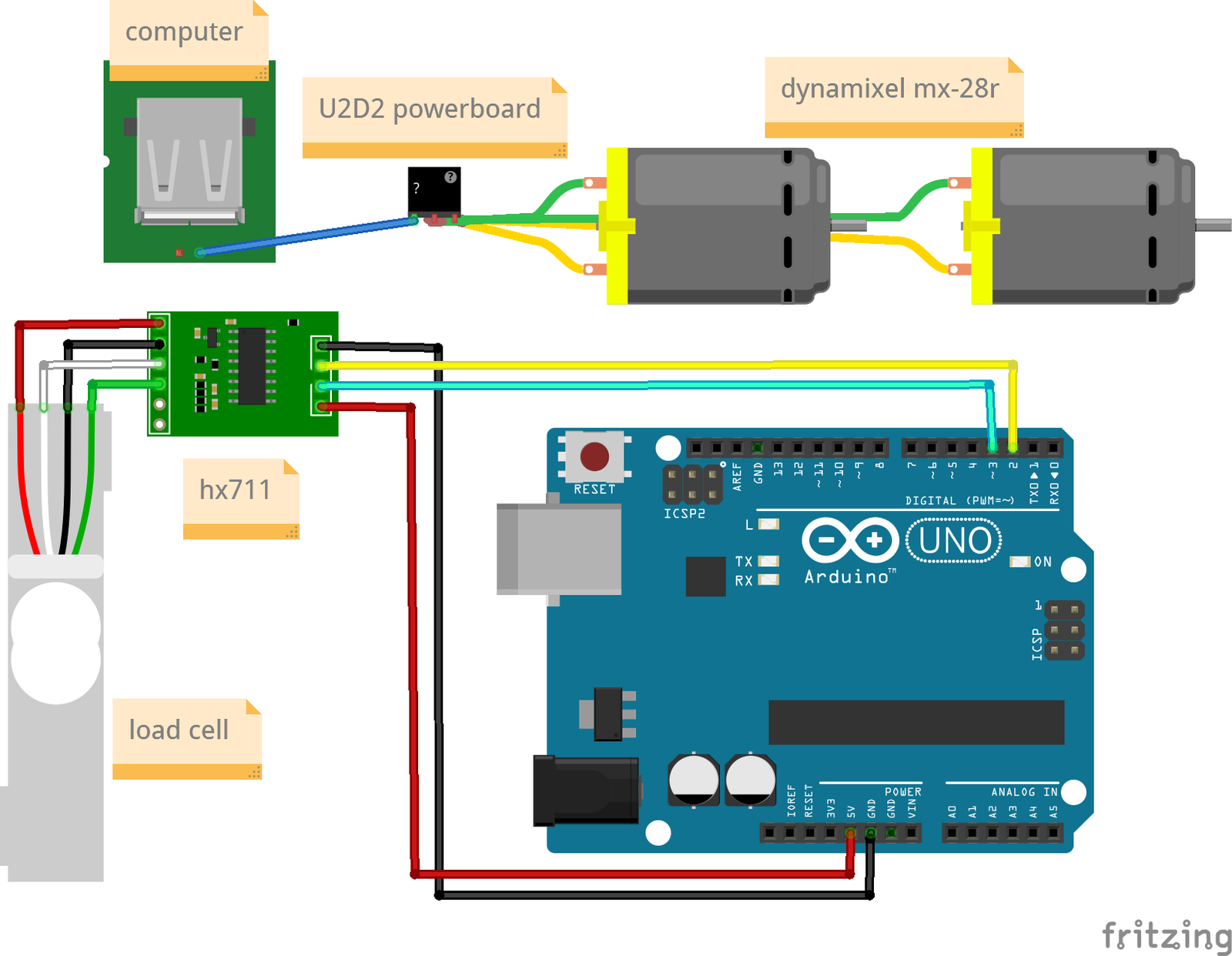 Figure 2: Wiring diagram